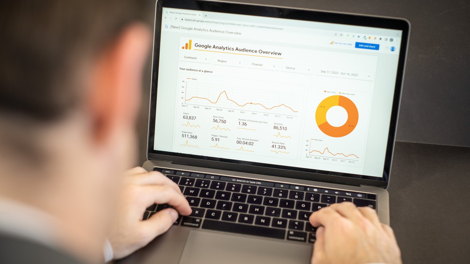 CRO B2B: meno traffico, piu lead qualificati