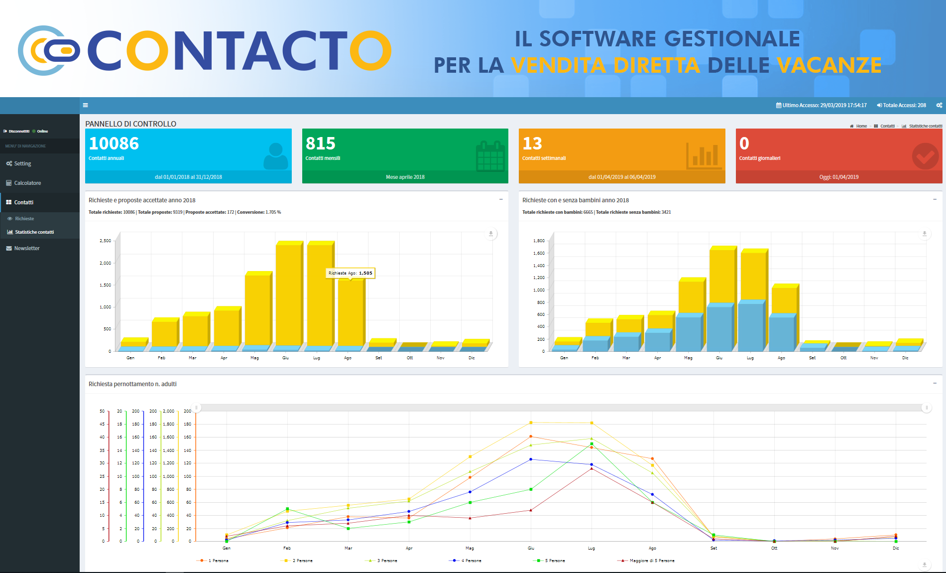 img contacto gestionale stats bg